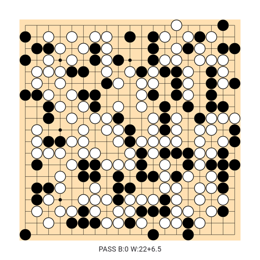 Game position