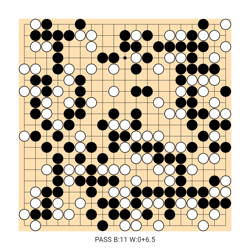 Game position