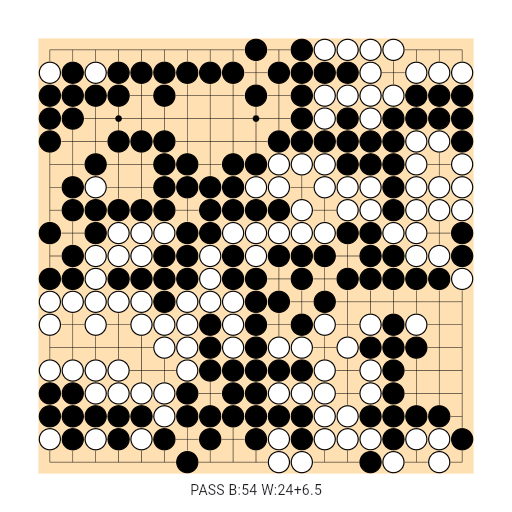Game position