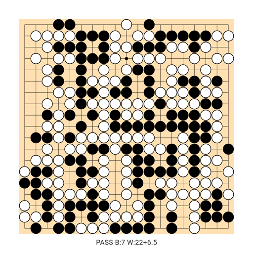 Game position