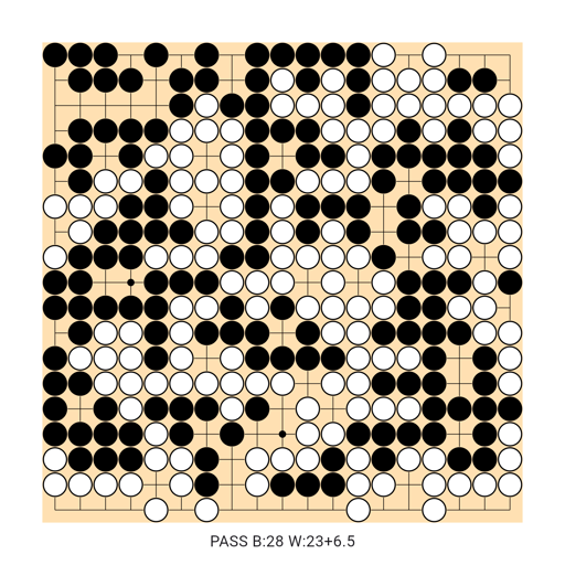 Game position