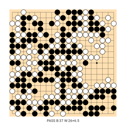 Game position