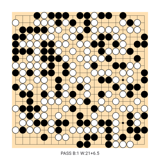 Game position