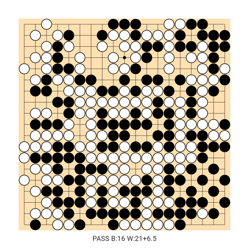 Game position
