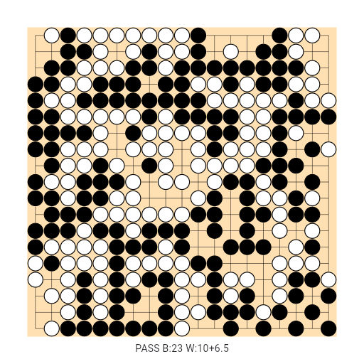 Game position