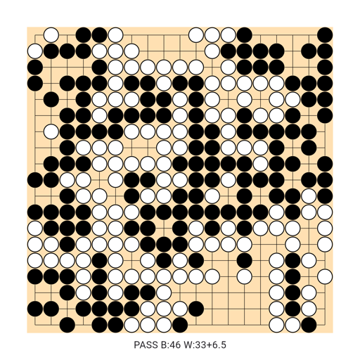 Game position