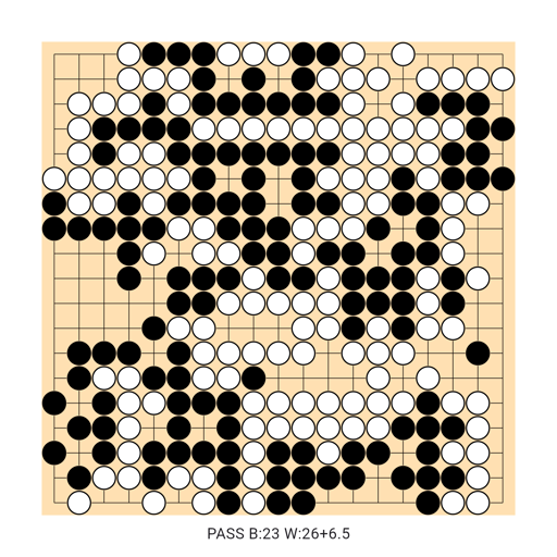 Game position
