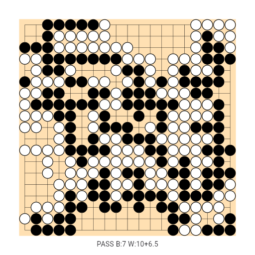 Game position
