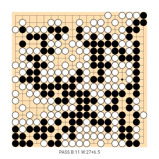 Game position