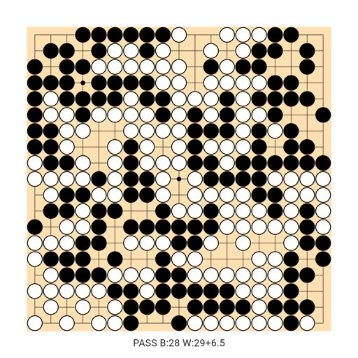 Game position