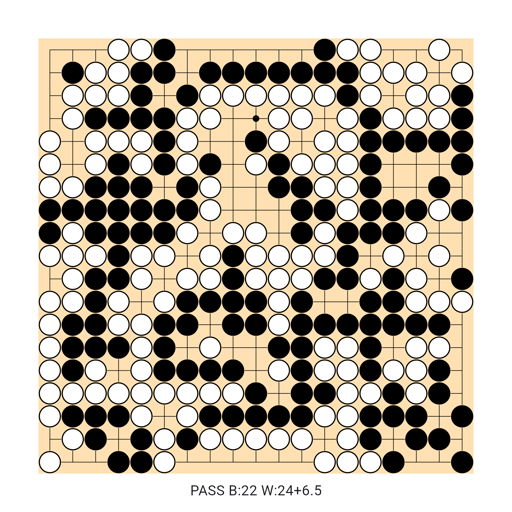 Game position