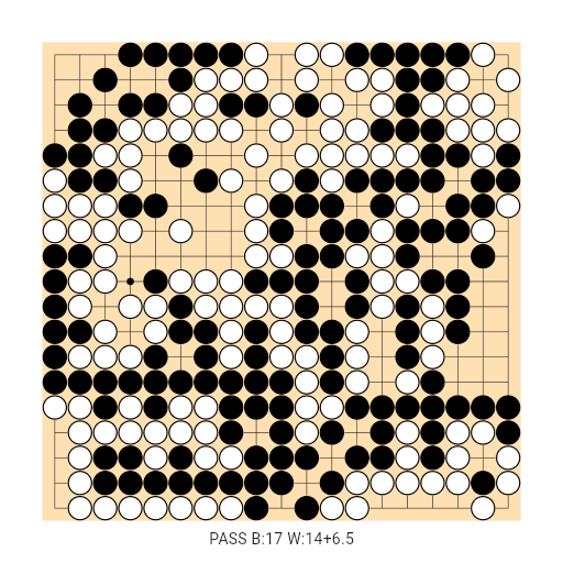 Game position