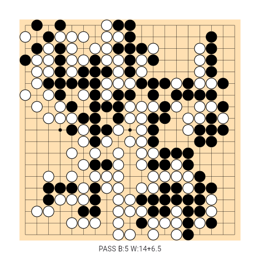 Game position