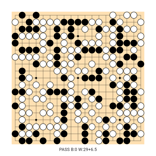 Game position