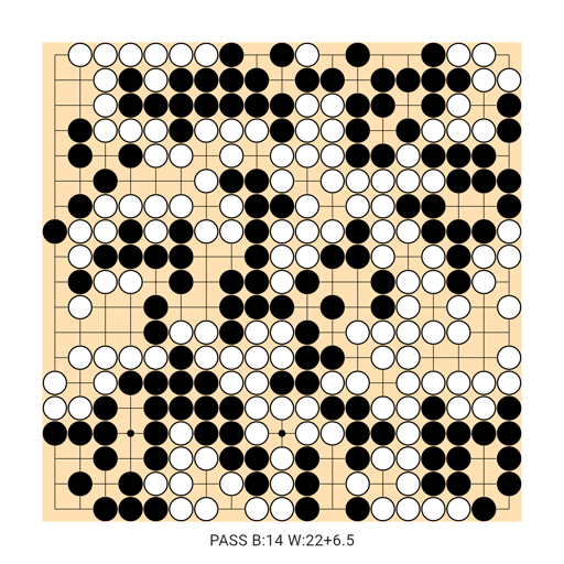 Game position