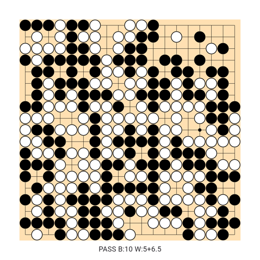 Game position