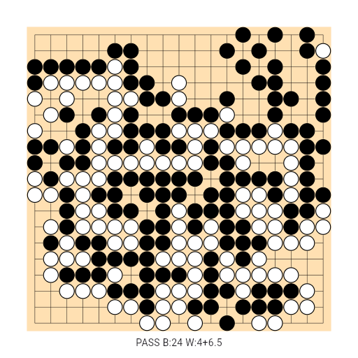 Game position