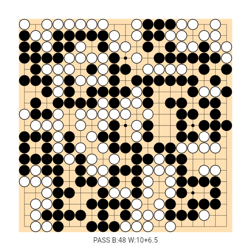 Game position
