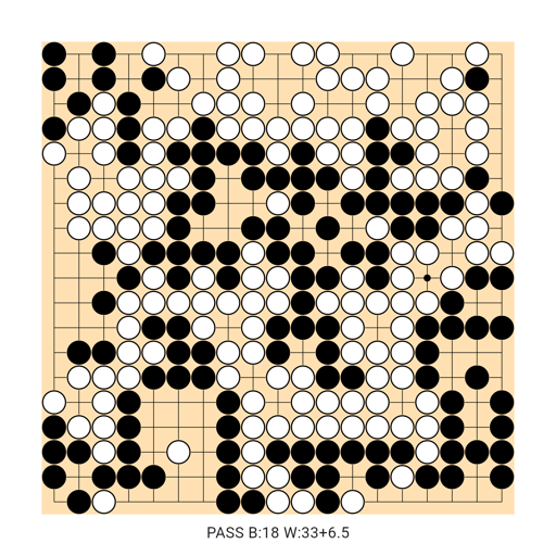 Game position