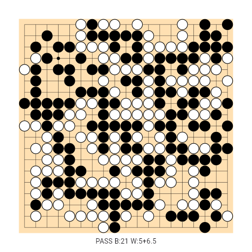 Game position