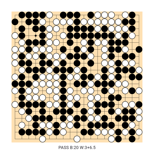Game position