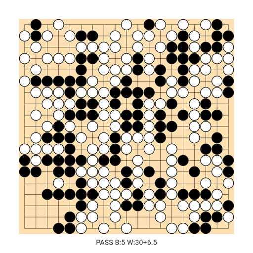 Game position