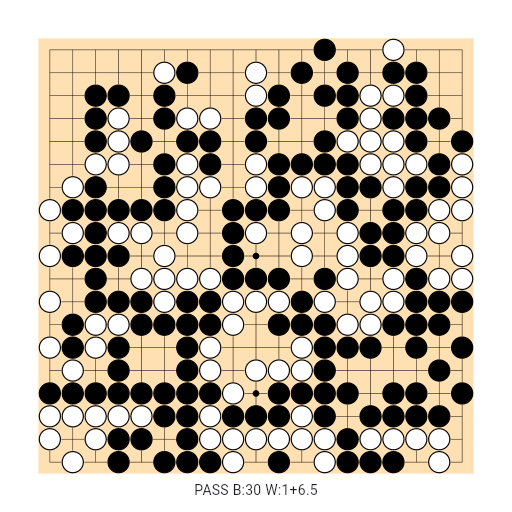 Game position