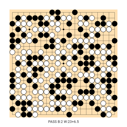 Game position