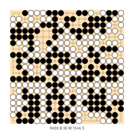 Game position