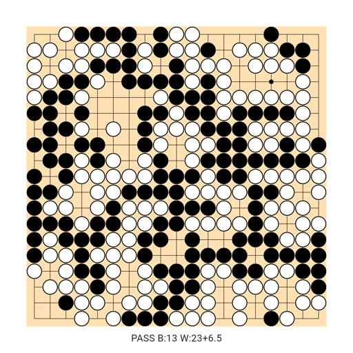 Game position