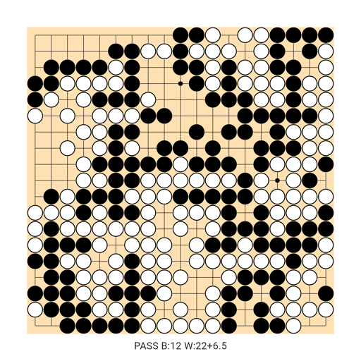 Game position