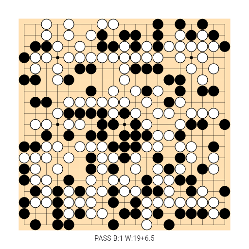 Game position