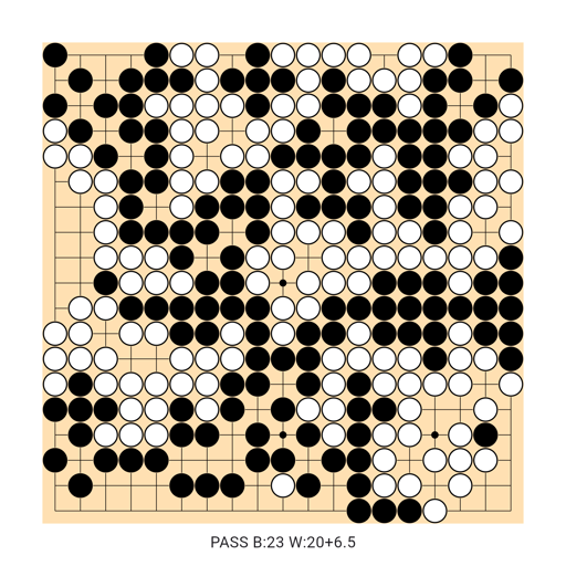 Game position