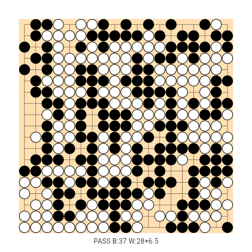Game position