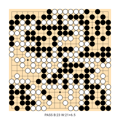 Game position
