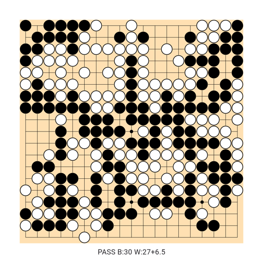 Game position