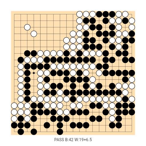 Game position