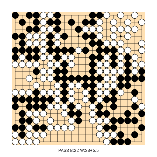 Game position