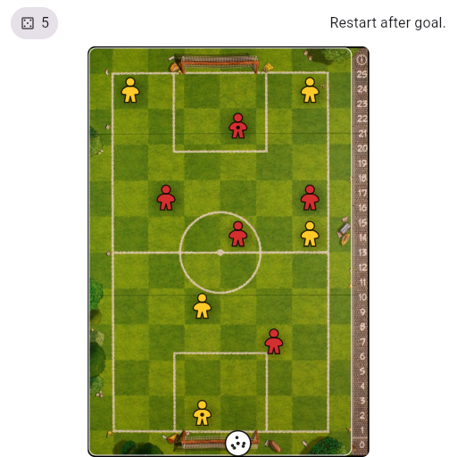 Game position