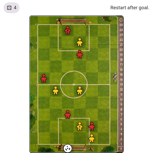 Game position