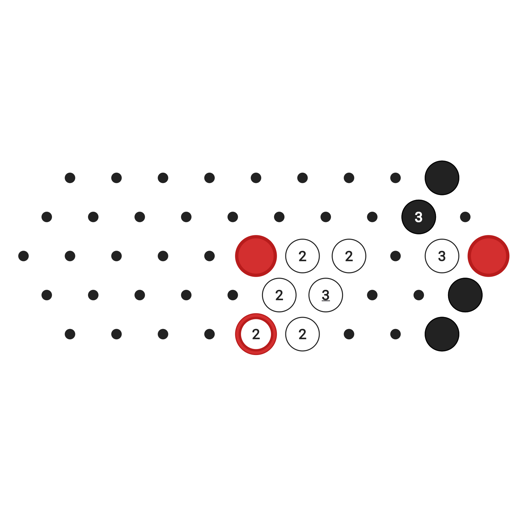 Game position