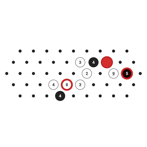 Game position