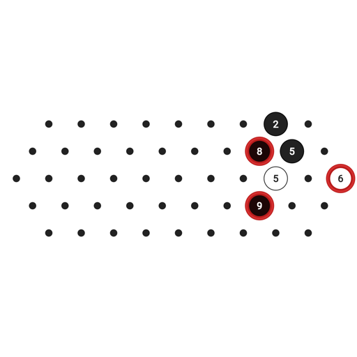 Game position