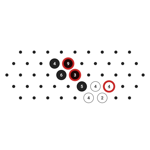 Game position