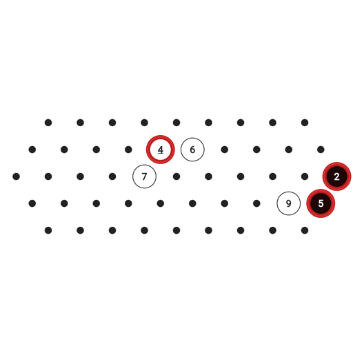 Game position