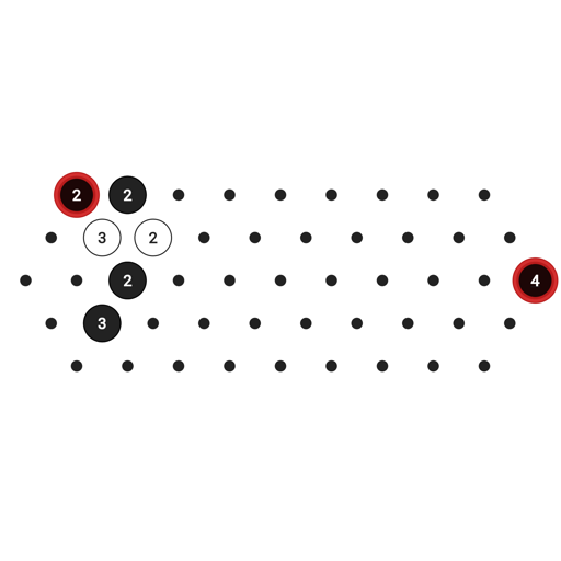 Game position