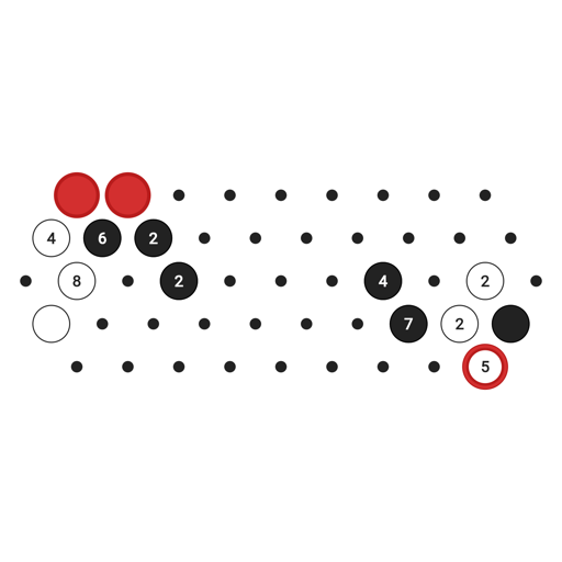 Game position