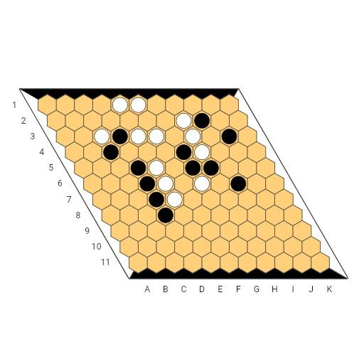 Game position