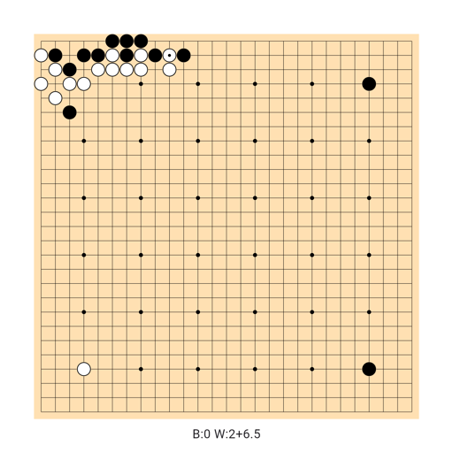 Game position