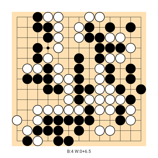 Game position